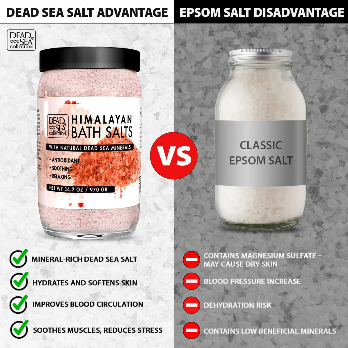 Relaxing muscle relief and skin hydration with bath salts