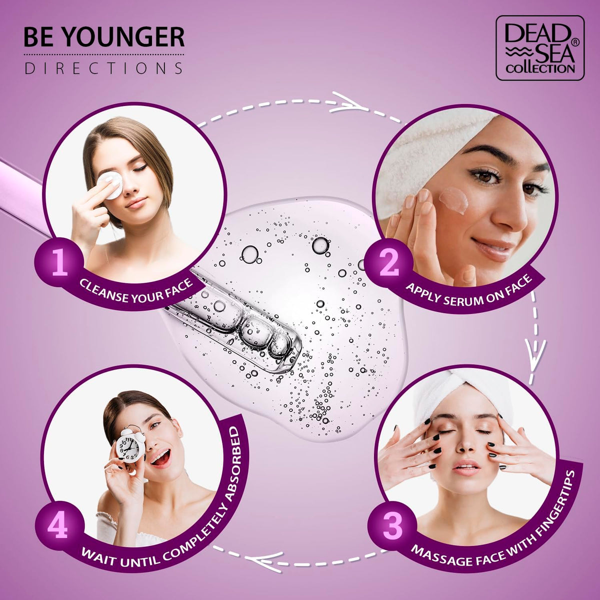 Hands applying the serum to the face to demonstrate routine use.