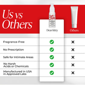 Dear Kitty multi-area intimate care for bikini line, underarms, and inner thighs.