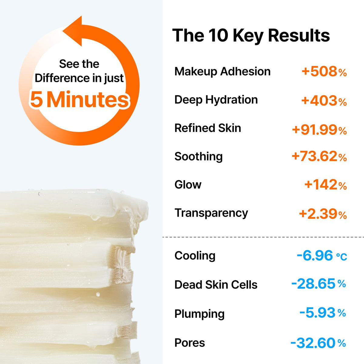 DearKlairs Freshly Juiced fragrance-free bottle closeup shows gentle formula.