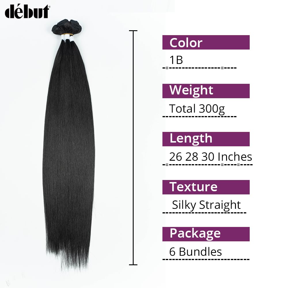 DÉBUT heat-resistant fiber bundle image highlighting heat styling compatibility.