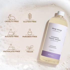 Deep Steep grapefruit bergamot hands-soft image suggests moisturized feel.