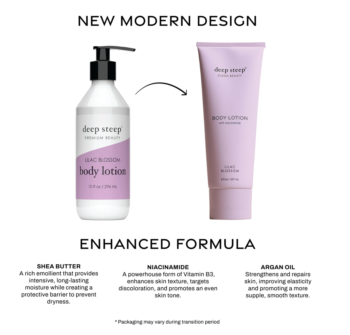 Application on arm demonstrates easy spread and lightweight hydration from Deep Steep Lilac Blossom