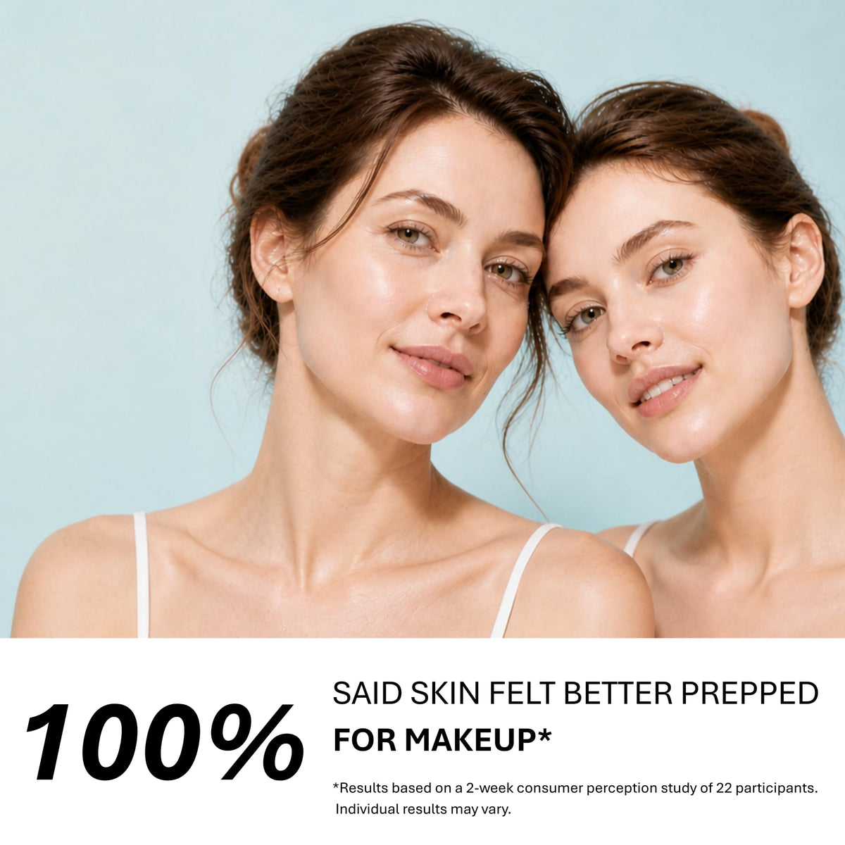 DEEPERCENT study indicates hydration boost across skin layers.