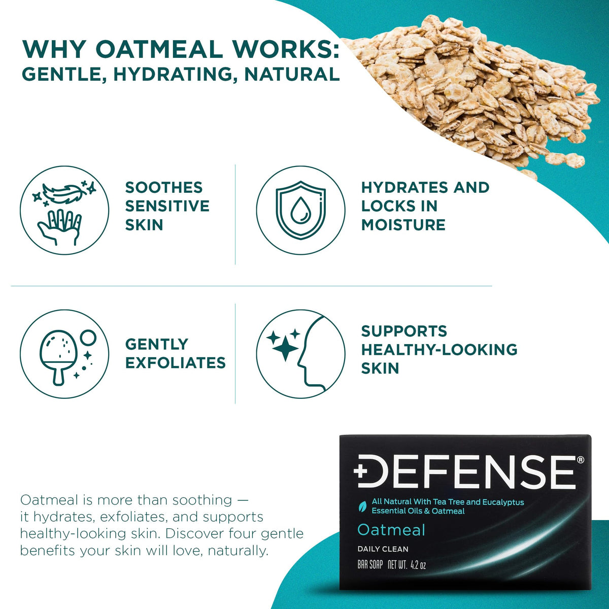 Defense Soap fragrance-free label indicates hypoallergenic formula for sensitive skin.
