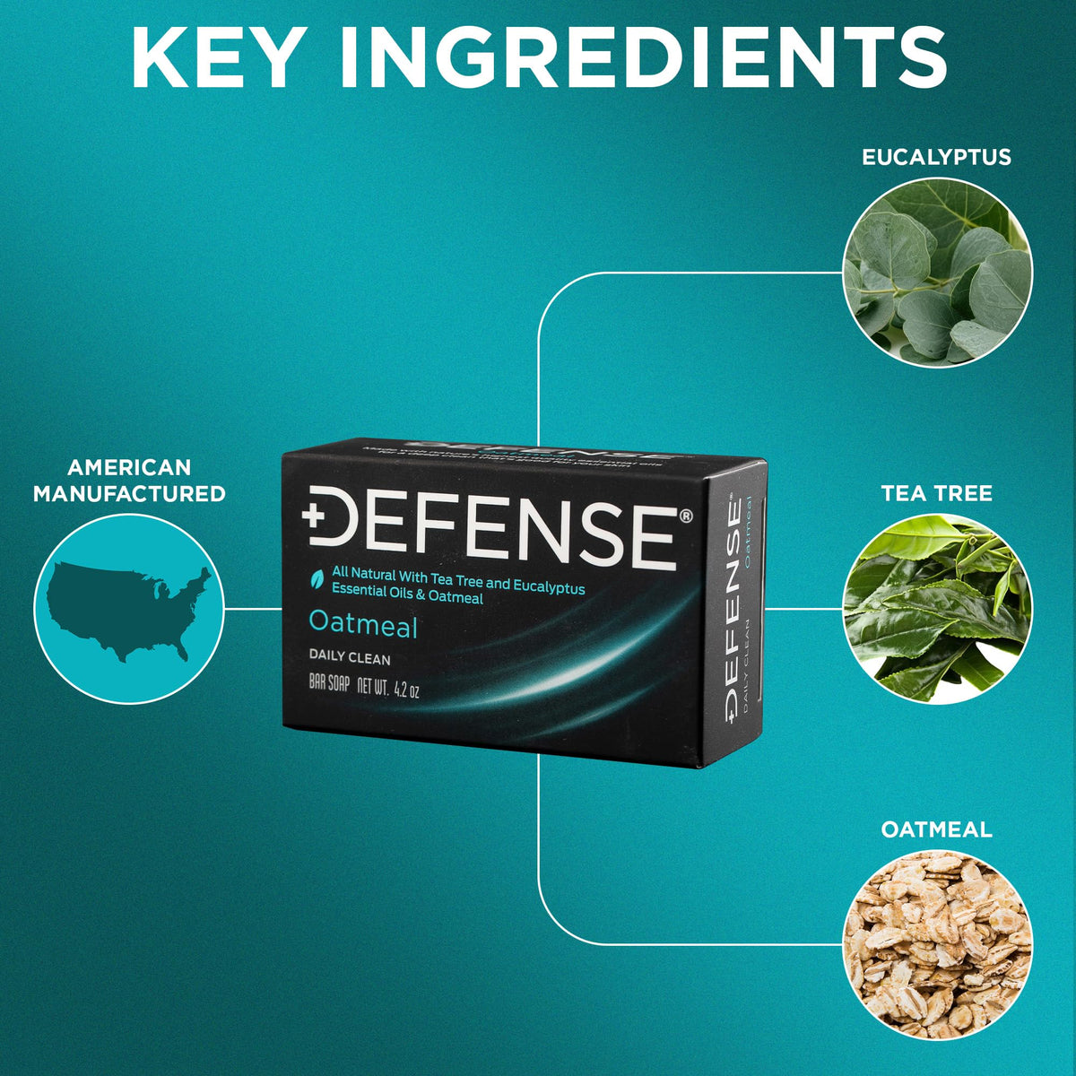 Defense Soap oatmeal bar pack for two bars offers convenient daily cleansing.