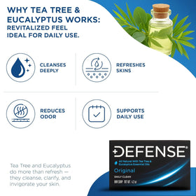 USA-made Defense Soap bar highlights all-natural ingredients for daily cleansing.