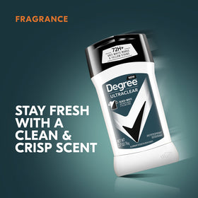 Demonstrates 72-hour protection during activity and movement