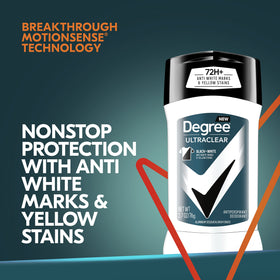 Anti-mark and anti-stain technology protecting dark and light fabrics