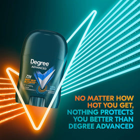 Degree Cool Rush close-up highlighting Arctic-inspired scent.