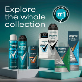Invisible solid format minimizes visible residue on skin and fabrics.