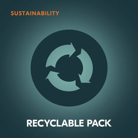 Recyclable packaging concept for Degree deodorant products