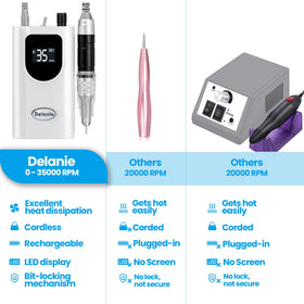Delanie nail drill handpiece close-up highlighting high-torque performance.