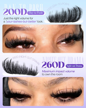 Delyneph DCurl lash extensions provide lift with stable curl