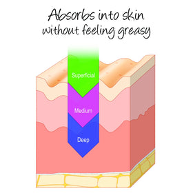 Texture close-up showing the soothing cream for irritated skin.