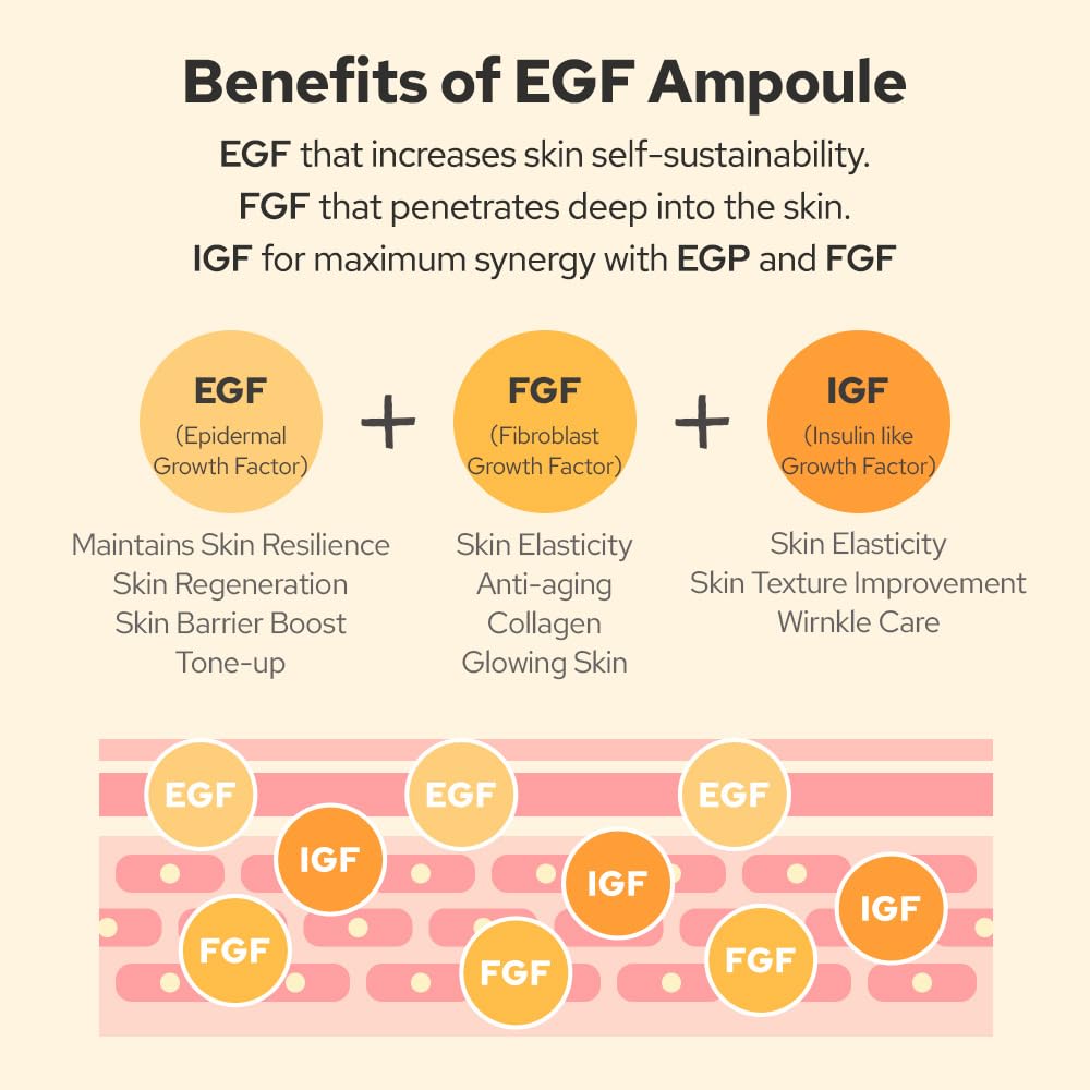 De:maf EGF peptide ampoule in use during nightly skincare routine