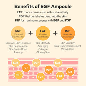 De:maf EGF peptide ampoule in use during nightly skincare routine