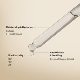 De:maf ingredient graphic highlights collagen and hyaluronic acid benefits