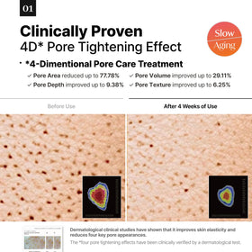 DEMAR 3 Signature ESTUD Niacinamide 2% supports even tone and texture
