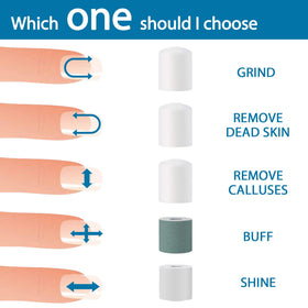 DenniesCare nail buffer USB charger shows rechargeable convenience.
