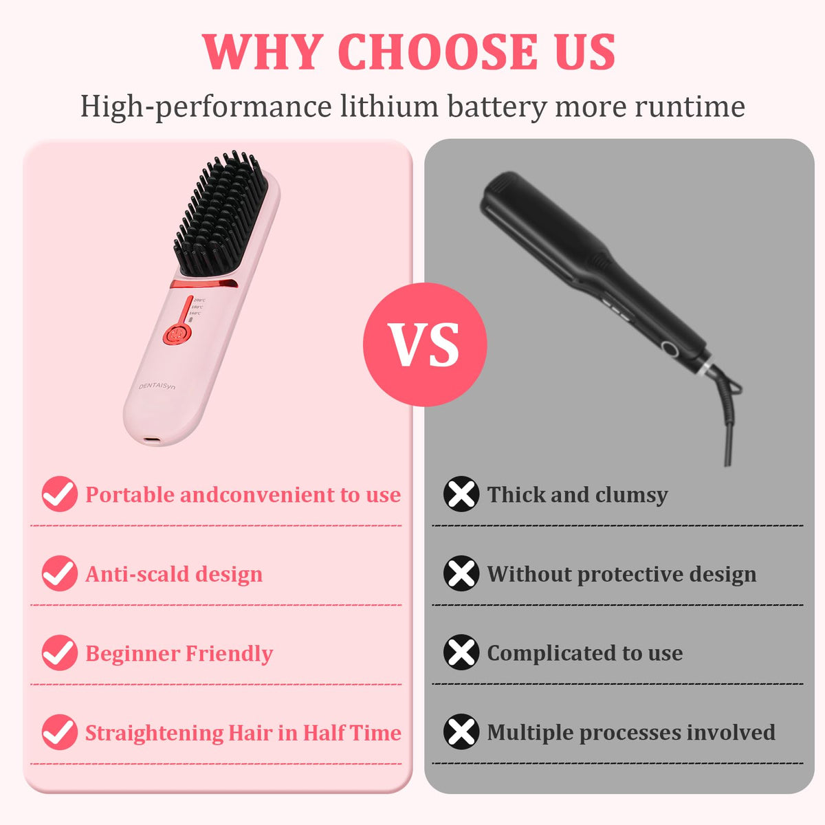 DENTAISyn auto-off safety feature protects while saving battery life