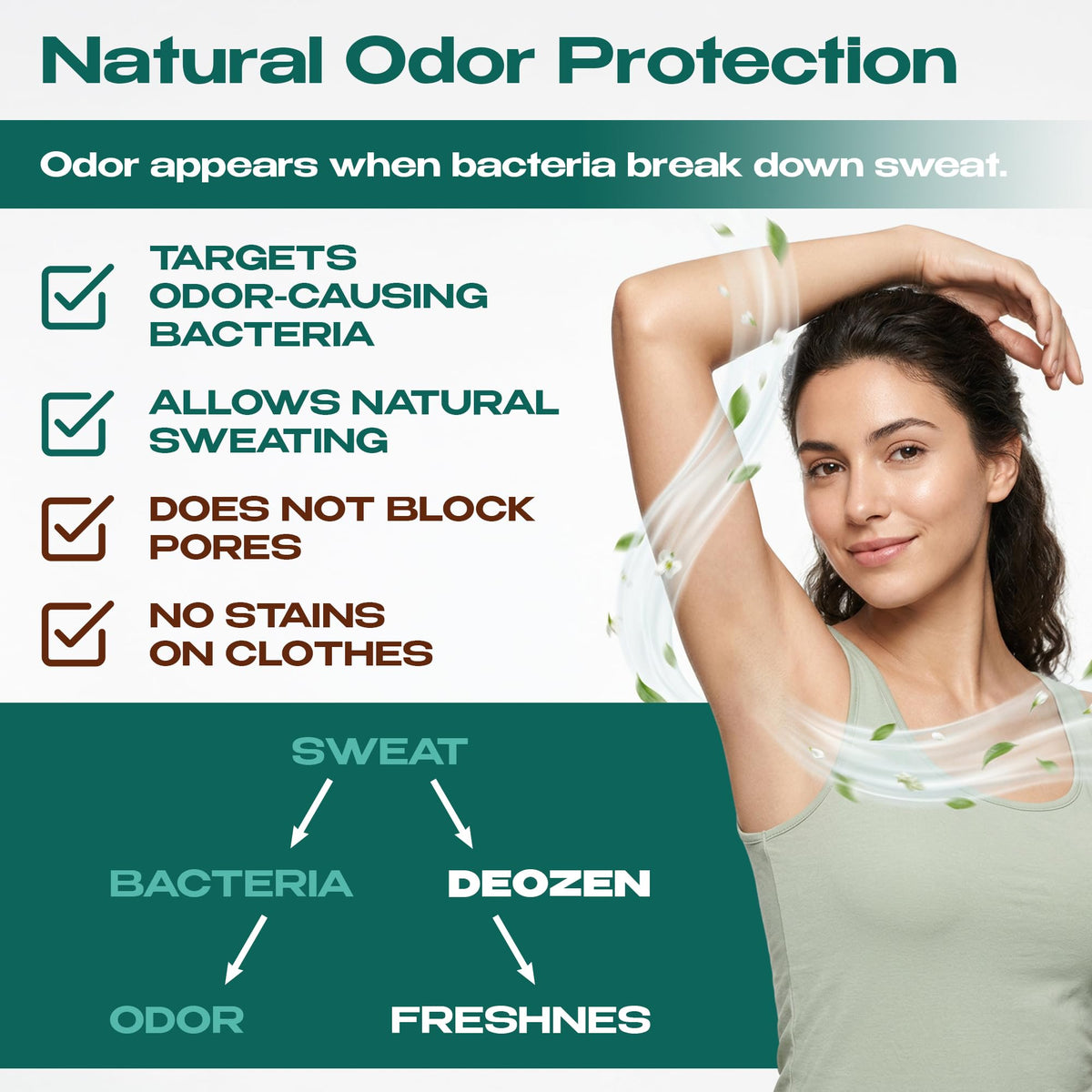 Deozen herbal formula ingredients emphasizing natural scent and skin-friendliness.