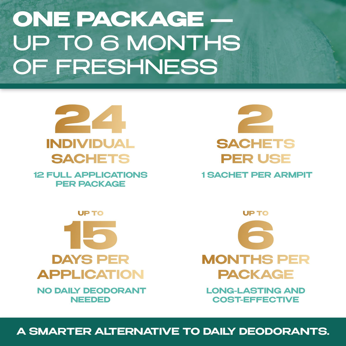 Deozen travel sachet in hand for on-the-go freshness.