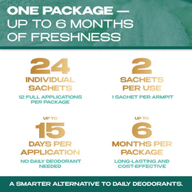 Deozen travel sachet in hand for on-the-go freshness.