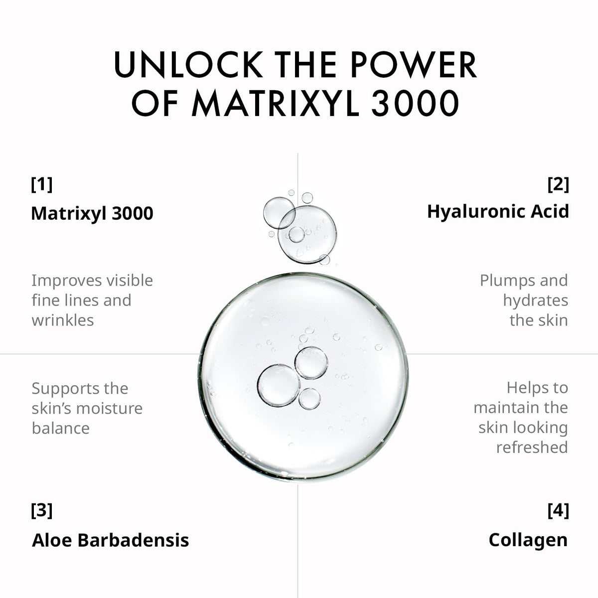 Depology MATRIXYL 3000 serum on hand ready for quick skincare routine.