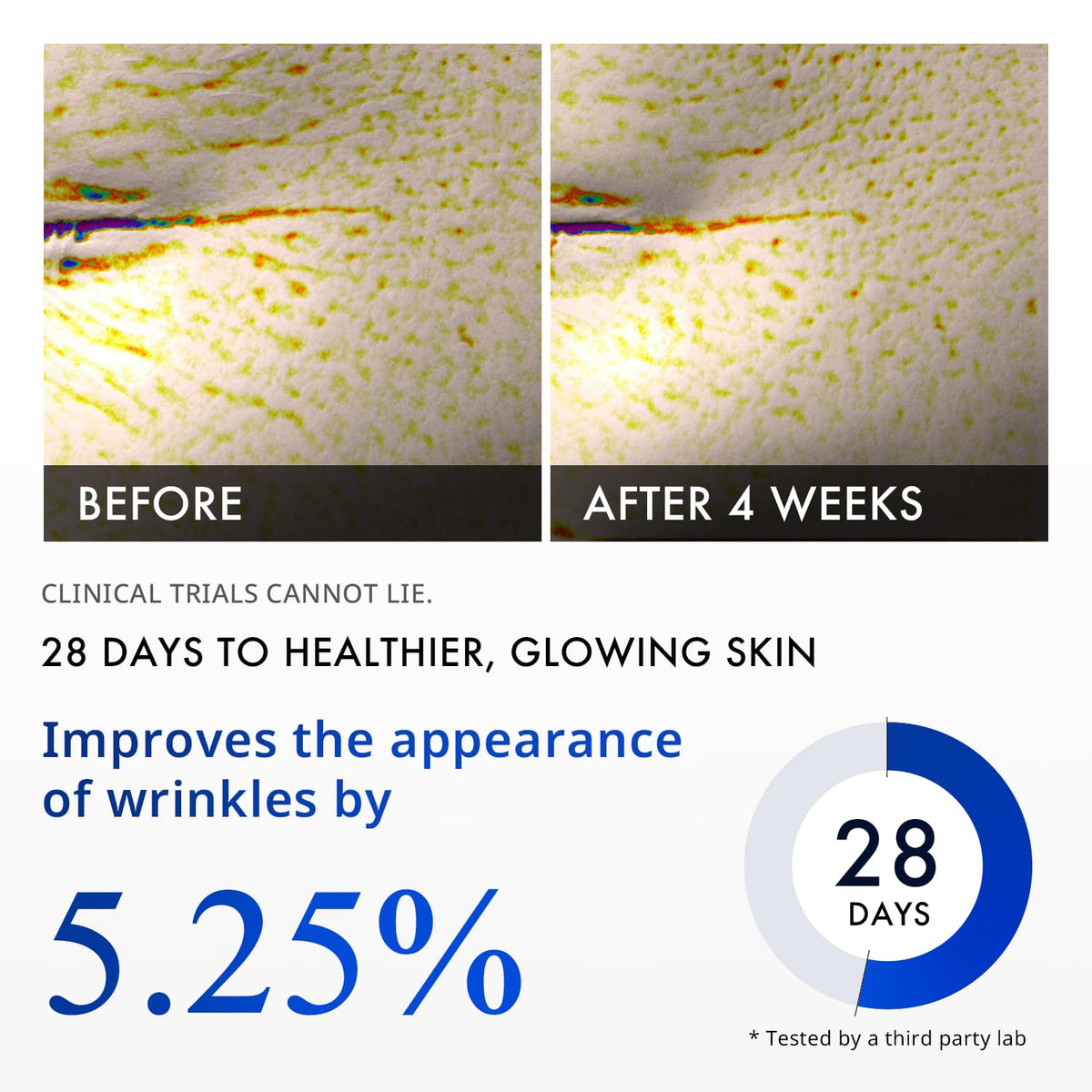 Depology MATRIXYL 3000 serum spread on cheek shows lightweight texture.