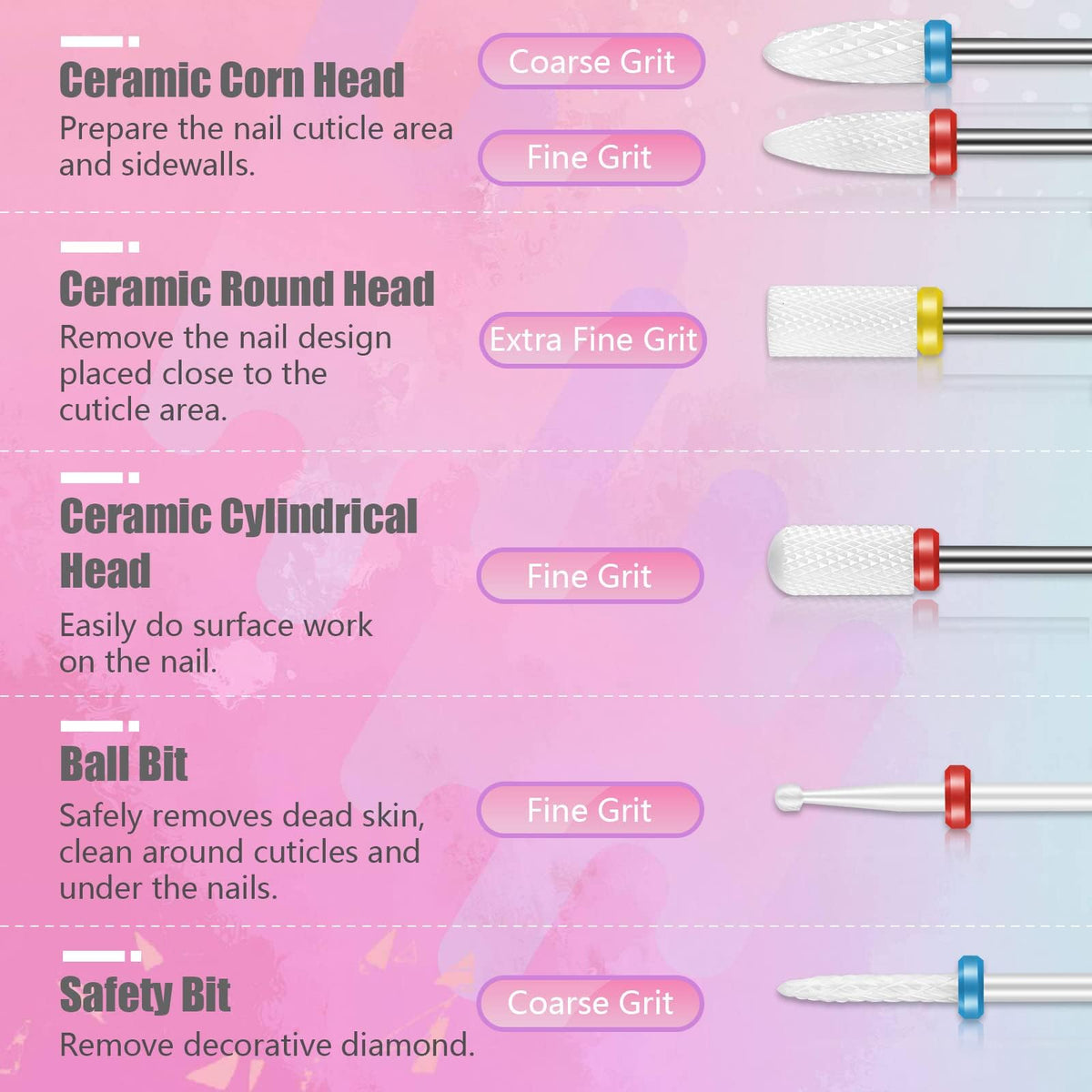 Depvko ceramic bits with heat dissipation for comfortable gel removal.