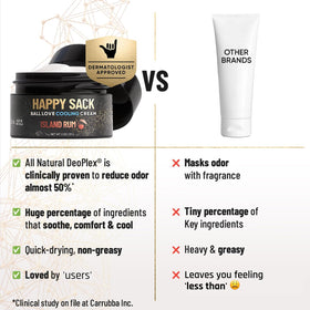 Derm Dude cruelty-free, vegan, gluten-free branding supports ethical choices