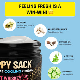 Derm Dude Happy Sack Ball Deodorant used in the groin area for day-long protection.