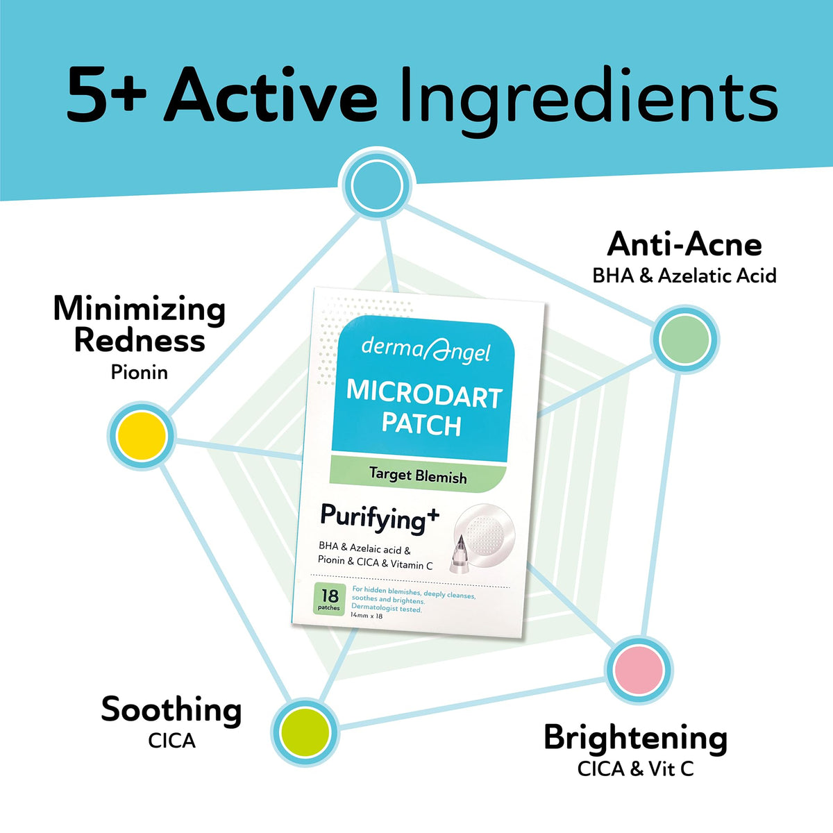 Close-up of microdart patch delivering actives to a blemish