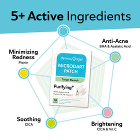 Close-up of microdart patch delivering actives to a blemish