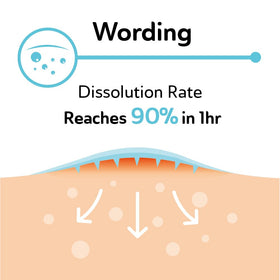 Overnight use suggested, patch stays on skin through sleep