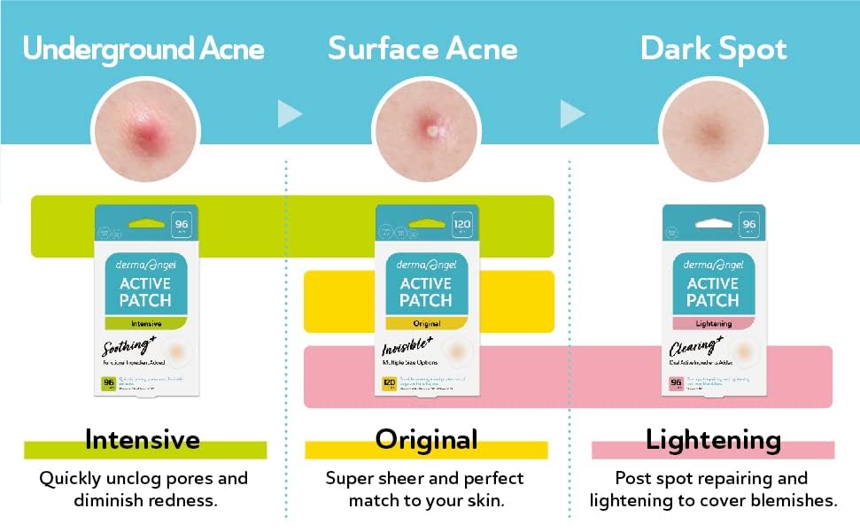 DERMA ANGEL travel-friendly patch kit for on-the-go care