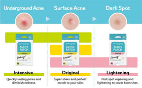 DERMA ANGEL travel-friendly patch kit for on-the-go care