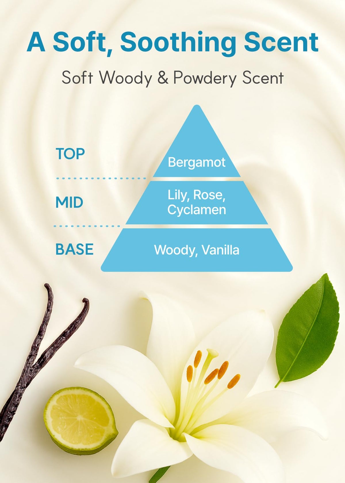 Derma B Daily Moisture suitable for the whole family