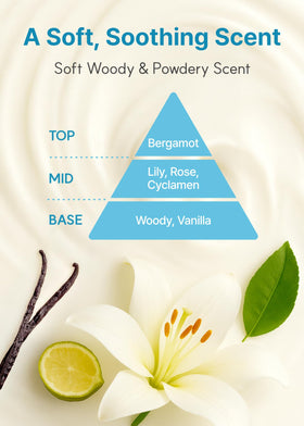 Derma B Daily Moisture suitable for the whole family