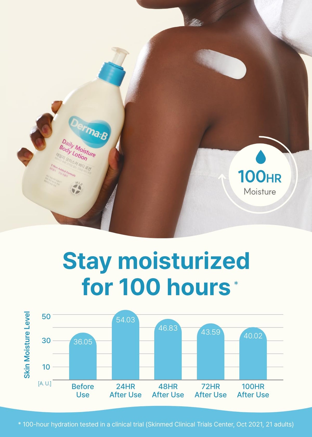 Derma B Daily Moisture with shea butter nourishes for supple skin