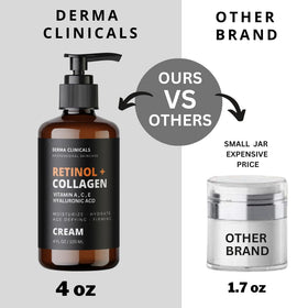 DERMA CLINICALS ingredients icons highlighting fragrance-free and paraben-free formula.