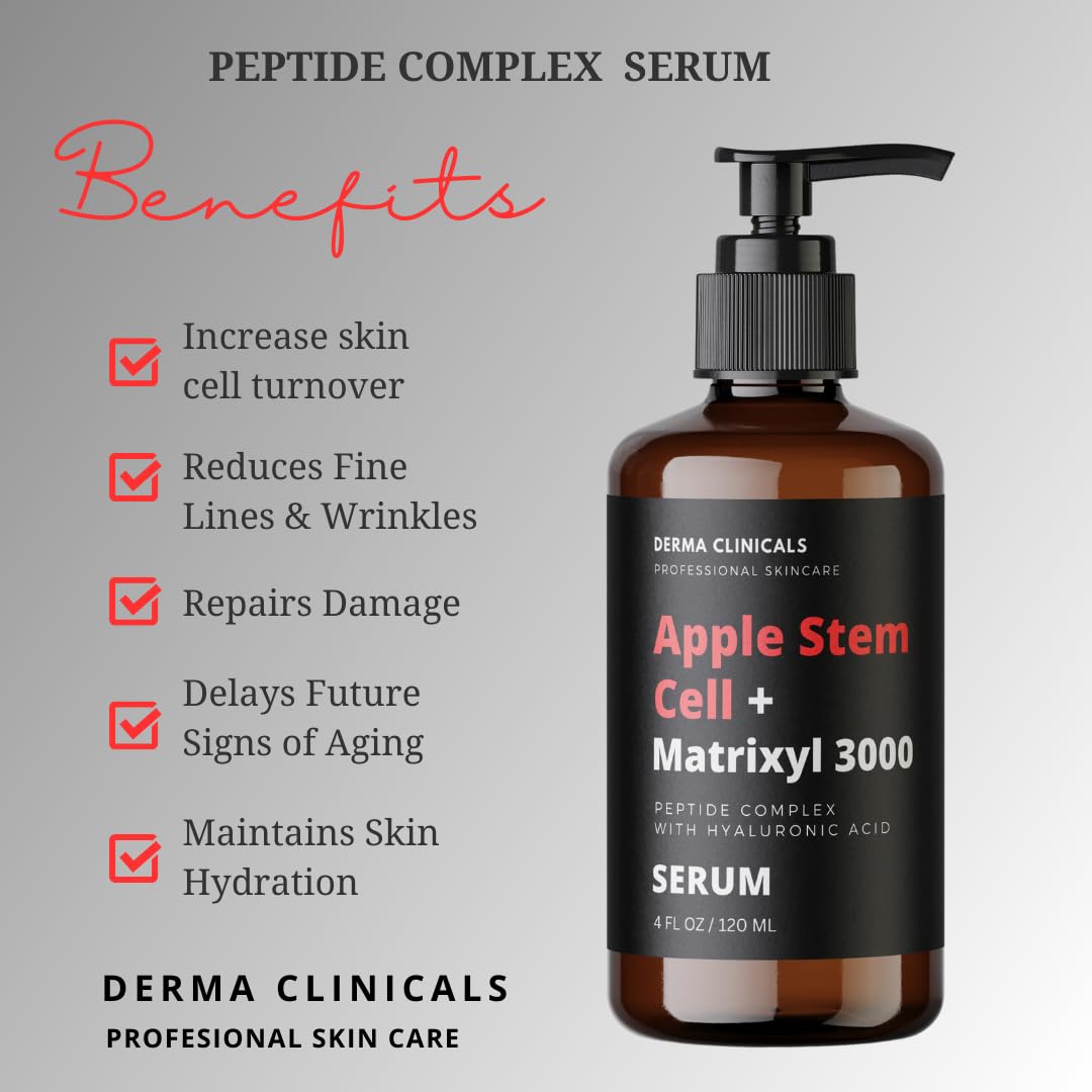 DERMA CLINICALS Matrixyl 3000 peptide serum top view shows wrinkle-smoothing potential