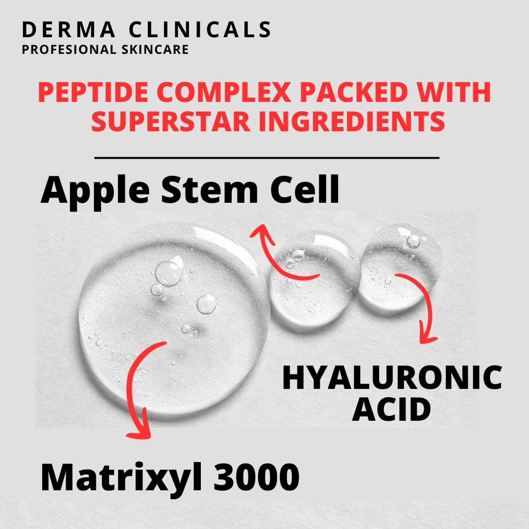 DERMA CLINICALS ready-to-use pump bottle supports easy daily use