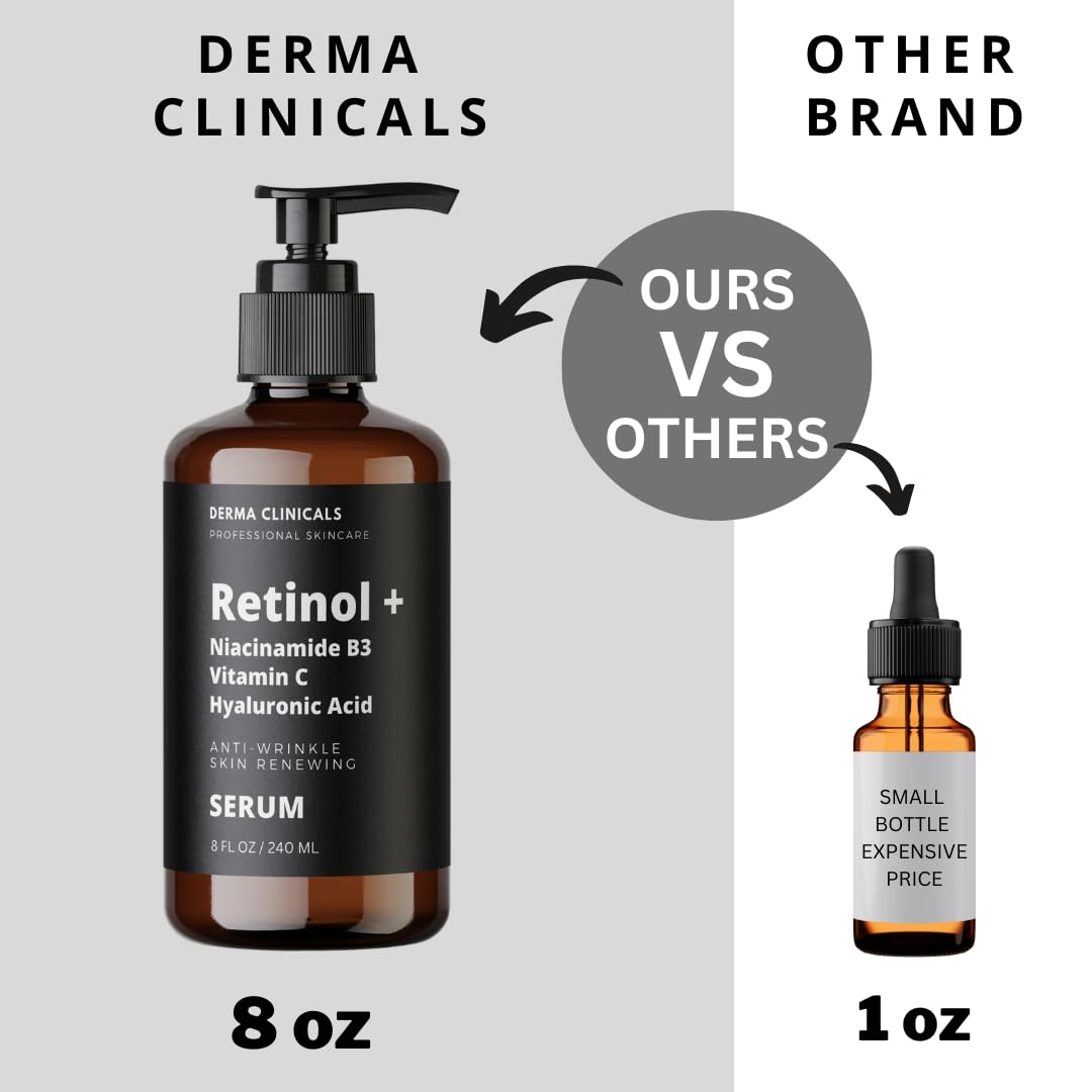 DERMA CLINICALS Retinol+ Serum angled bottle showcases packaging