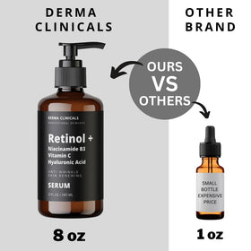 DERMA CLINICALS Retinol+ Serum angled bottle showcases packaging