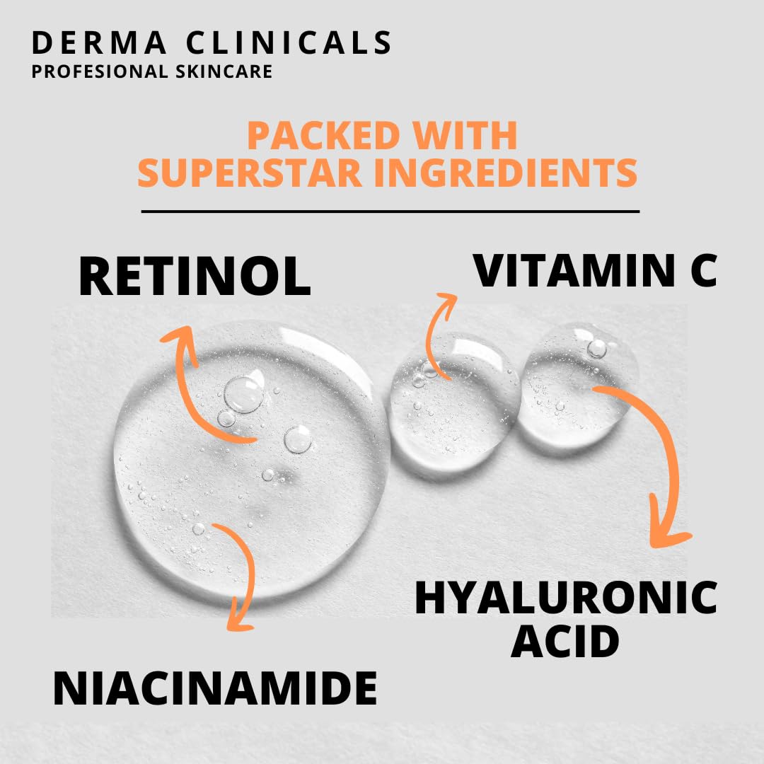 DERMA CLINICALS Retinol+ Serum ingredients visualization highlighting key actives