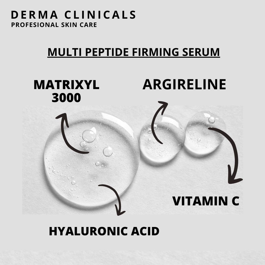 DERMA CLINICALS Vitamin C serum application brightens and protects skin