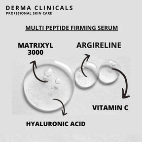 DERMA CLINICALS Vitamin C serum application brightens and protects skin
