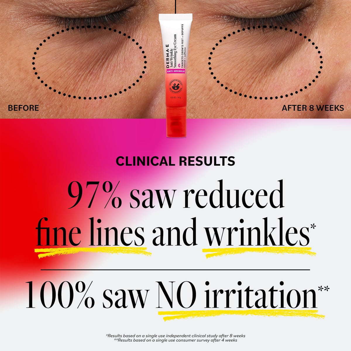 Derma E cooling tip used near eye to reduce puffiness